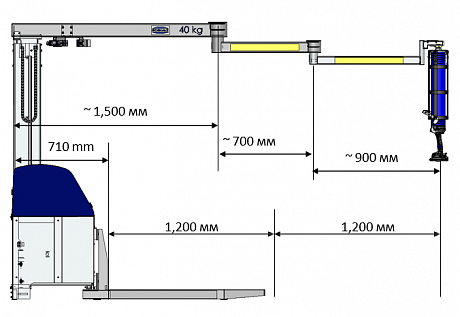 Вакуумный шланговый подъемник SCHMALZ JumboFlex Picker 40 Stand-Alone картинка